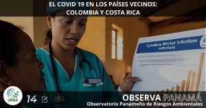 Lee más sobre el artículo COVID 19. INCREMENTOS DE CONTAGIOS DETECTADOS Y MUERTES EN AMÉRICA. 15 DE MAYO A 15 DE JUNIO DE 2020