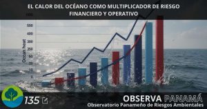 El calor del océano como multiplicador de riesgo financiero y operativo
